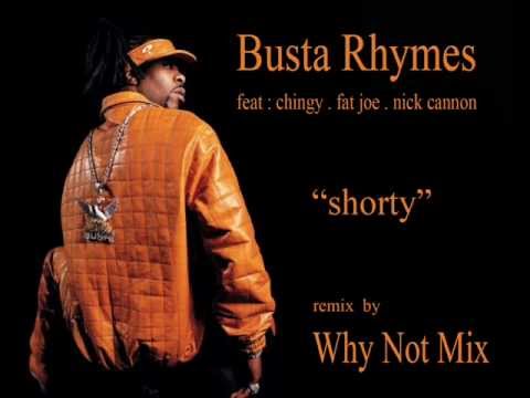 Постер Chingy-Дискография Chingy-Дискография