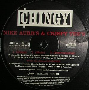 Постер Chingy-Дискография Chingy-Дискография