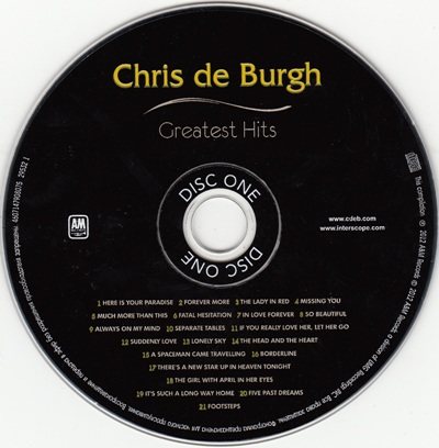 Постер Chris de Burgh - Greatest Hits Chris de Burgh - Greatest Hits