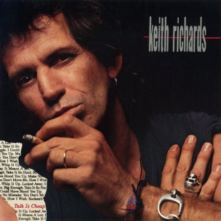 Постер Keith Richards Keith Richards