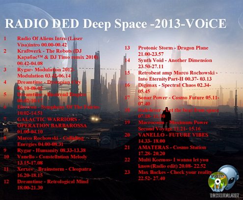Постер VA - RADIO DED - Deep Space - Mix VA - RADIO DED - Deep Space - Mix
