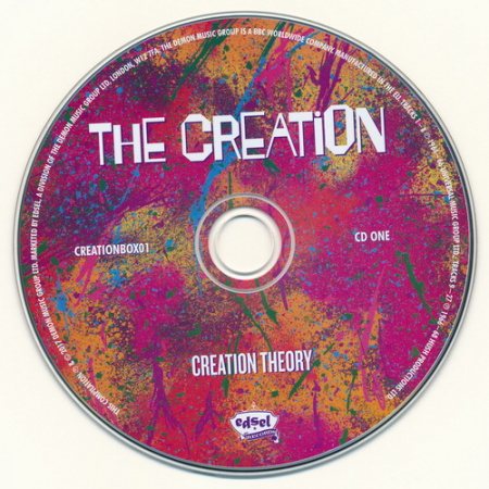 Постер The Creation Creation Theory The Creation Creation Theory