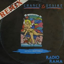 Постер Radiorama - Discography Radiorama - Discography