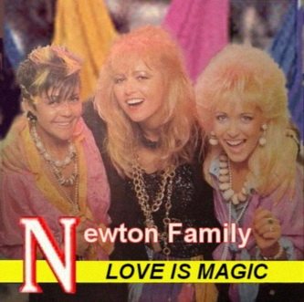 Постер Neoton Familia - Discography Neoton Familia - Discography