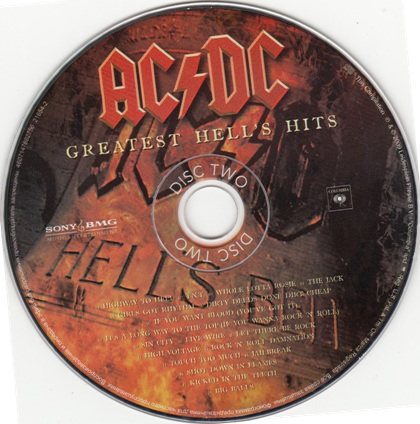 Постер AC/DC - Greatest Hell s Hits AC/DC - Greatest Hell s Hits