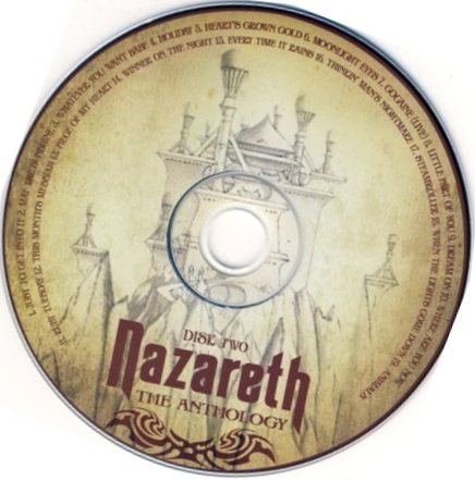 Постер Nazareth - The Anthology Nazareth - The Anthology