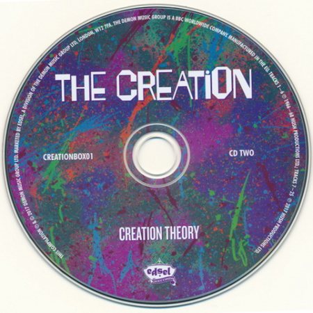 Постер The Creation Creation Theory The Creation Creation Theory