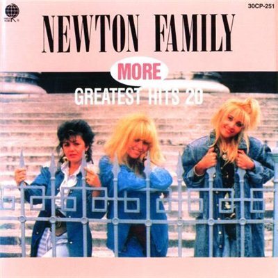 Постер Neoton Familia - Discography Neoton Familia - Discography