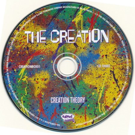 Постер The Creation Creation Theory The Creation Creation Theory