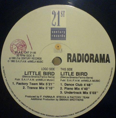 Постер Radiorama - Discography Radiorama - Discography