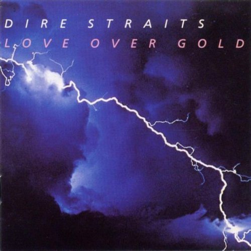 Постер Dire Straits Discography Dire Straits Discography