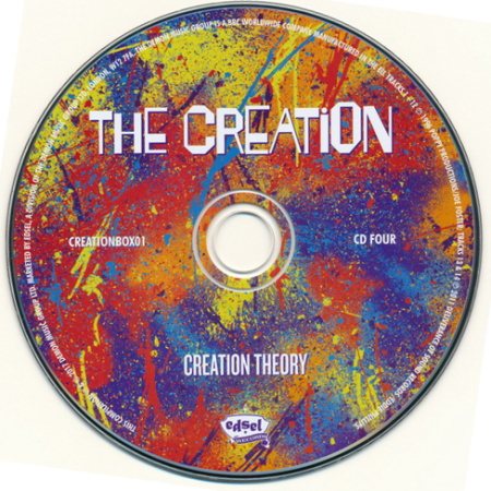 Постер The Creation Creation Theory The Creation Creation Theory