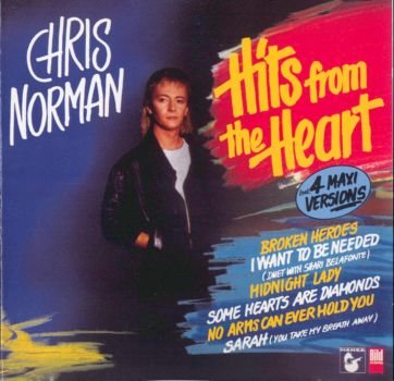 Постер Chris Norman - Discography Chris Norman - Discography