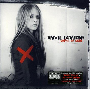 Постер Avril Lavigne - Discography Avril Lavigne - Discography