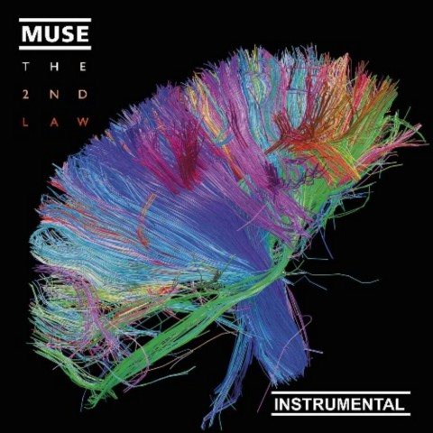 Постер Muse Discography Muse Discography