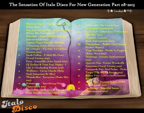 Постер VA - The Sensation Of Italo Disco For New Generation Part 1 - 11 VA - The Sensation Of Italo Disco For New Generation Part 1 - 11